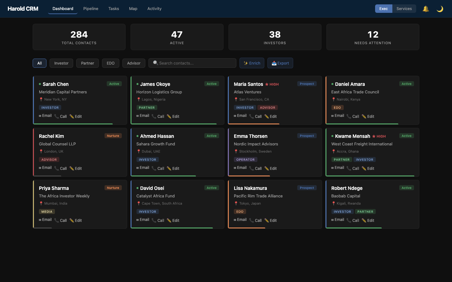 Harold CRM Dashboard — contact grid with warmth scoring, category filters, and KPI bar